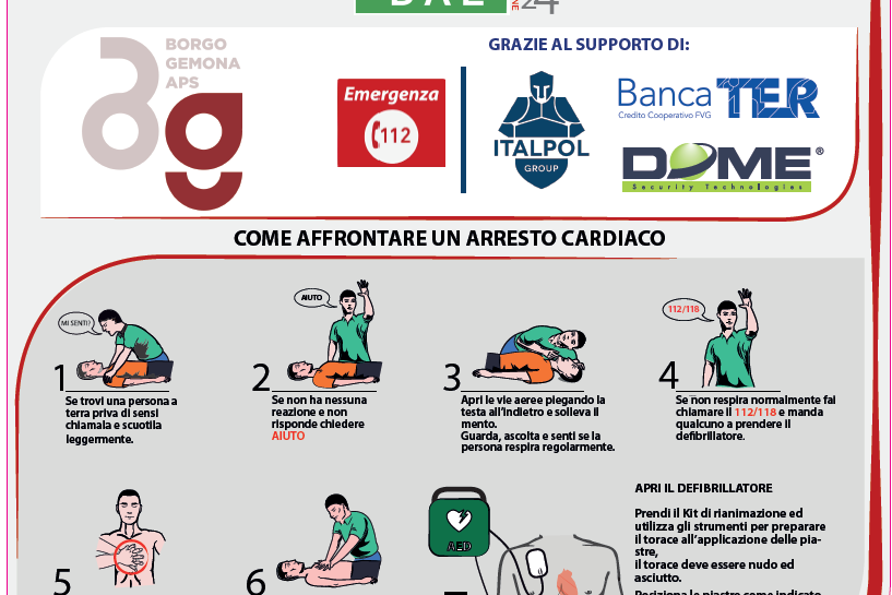 DEFIBRILLATORI BORGO GEMONA