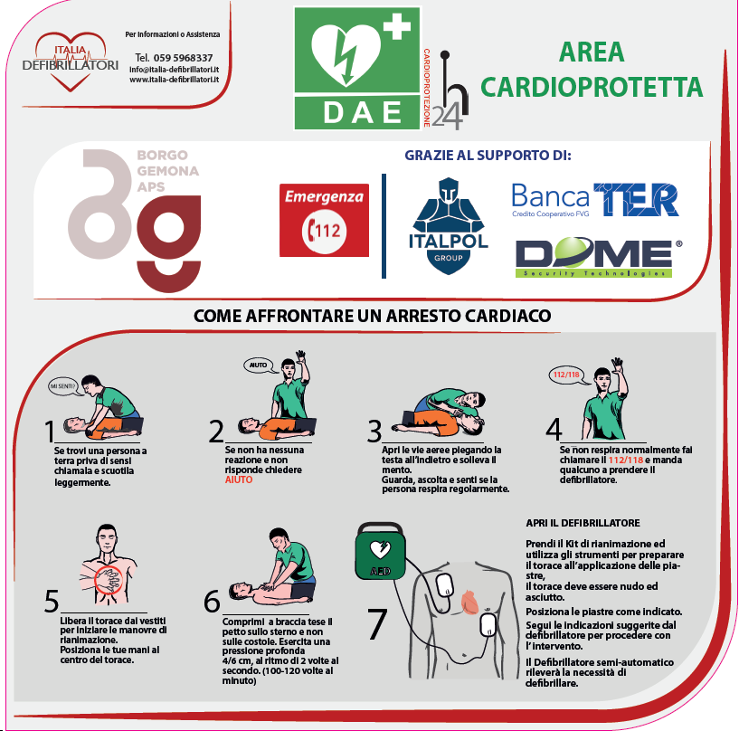 DEFIBRILLATORI BORGO GEMONA